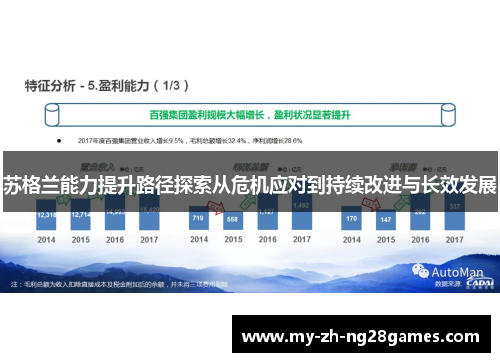 苏格兰能力提升路径探索从危机应对到持续改进与长效发展 苏格兰能力提升路径探索从危机应对到持续改进与长效发展