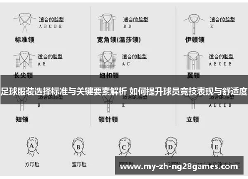 足球服装选择标准与关键要素解析 如何提升球员竞技表现与舒适度 足球服装选择标准与关键要素解析 如何提升球员竞技表现与舒适度