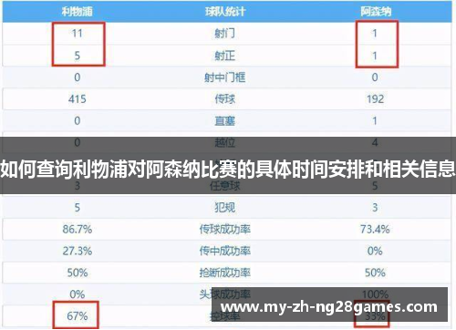 如何查询利物浦对阿森纳比赛的具体时间安排和相关信息 如何查询利物浦对阿森纳比赛的具体时间安排和相关信息