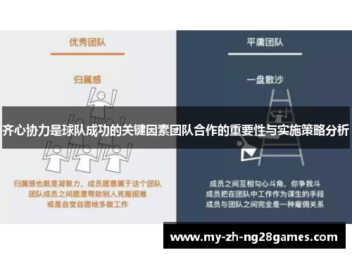 齐心协力是球队成功的关键因素团队合作的重要性与实施策略分析