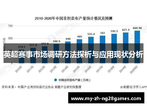 英超赛事市场调研方法探析与应用现状分析