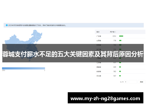 蓉城支付薪水不足的五大关键因素及其背后原因分析 蓉城支付薪水不足的五大关键因素及其背后原因分析