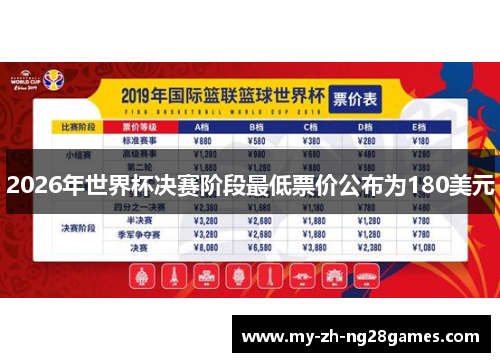 2026年世界杯决赛阶段最低票价公布为180美元